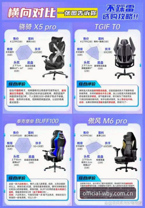 万搏体育投注手机版 万搏体育投注手机版vs电脑版:新手该如何选择?全面对比与实操指南